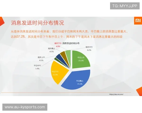 球员数据提升秘诀，球员数据表格